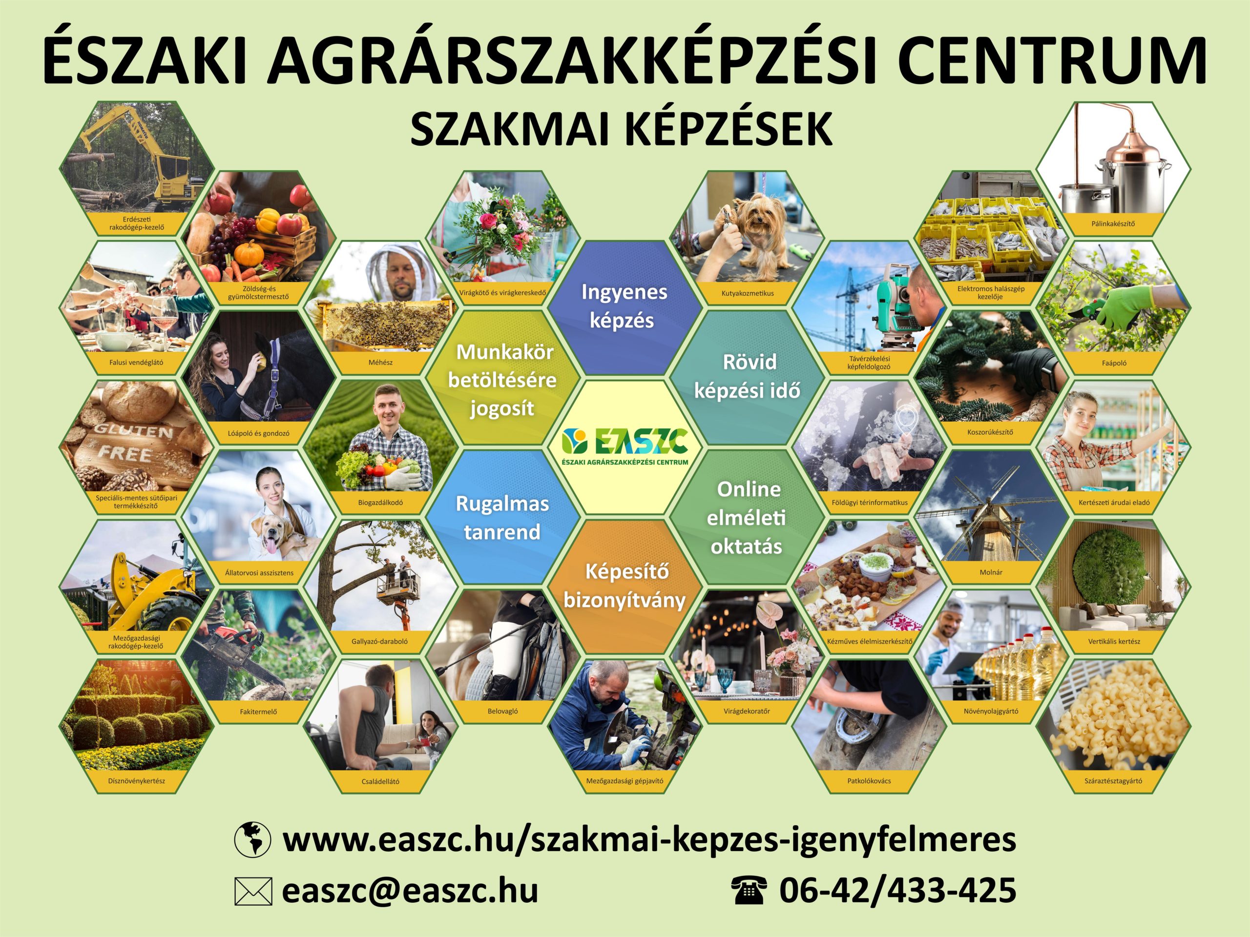 Különféle szakképzési programokat népszerűsítő kollázs az eszaki agárzsonákképzési centrumban, különböző szakemberek, például szakácsok, méhészek, hegesztők képeivel, a képzési témájukkal együtt.