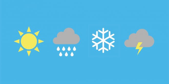 Négy időjárási ikon kék alapon balról jobbra: egy nap, egy felhő esővel, egy hópehely és egy felhő villámmal.