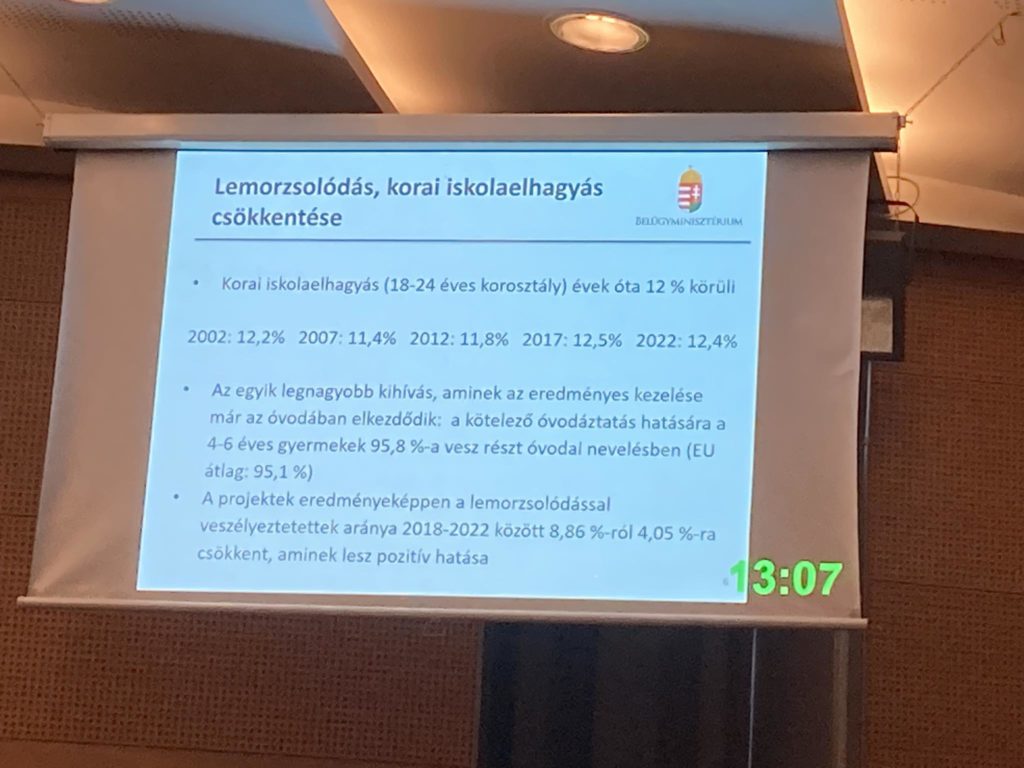 Egy magyar nyelvű prezentációs dia a 18-24 évesek korai iskolaelhagyási arányának csökkentését tárgyalja. Tartalmaz 2022-re vonatkozó statisztikákat (12,6%-os lemorzsolódási arány mellett), és kiemeli a 2022 és 2023 közötti időszak kihívásait és eredményeit. A megjelenített aktuális idő 13:07.