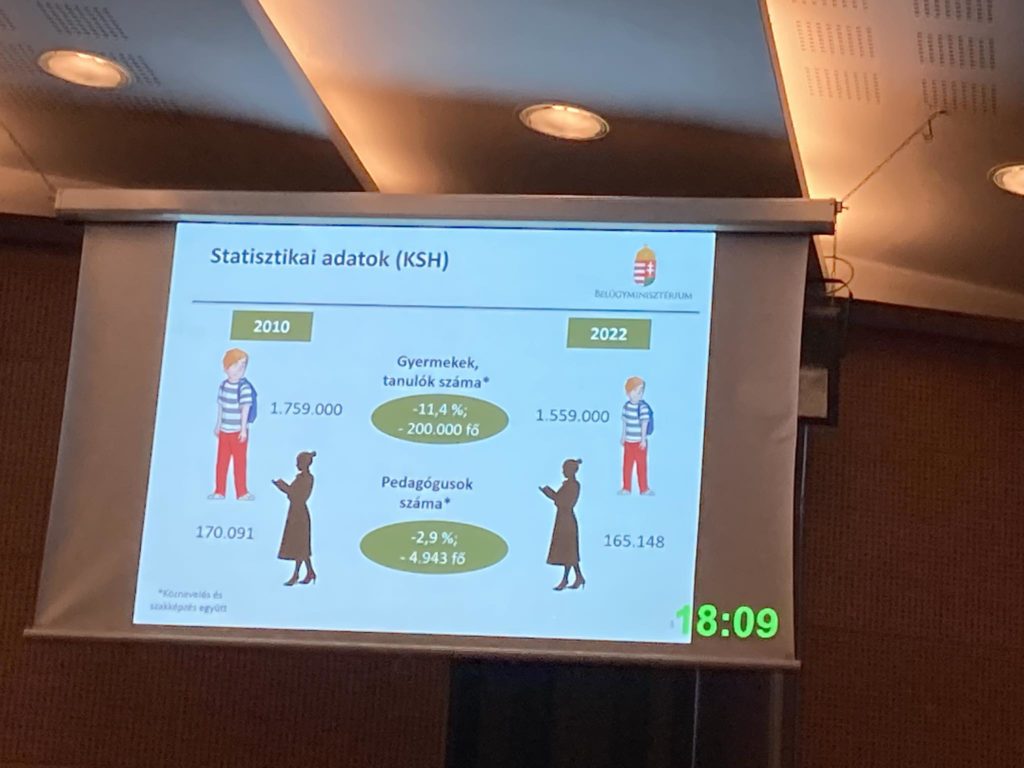 Egy prezentációs dia a 2010-es és 2022-es statisztikai adatokat mutatja be. A gyerekek/tanulók számáról 1 millió 759 000-ről 1 559 000-re (-11,4%), a pedagóguslétszámra pedig 170 091-ről 165-198%-ra (165-198%-ra) csökkent a pedagógusok száma. ).