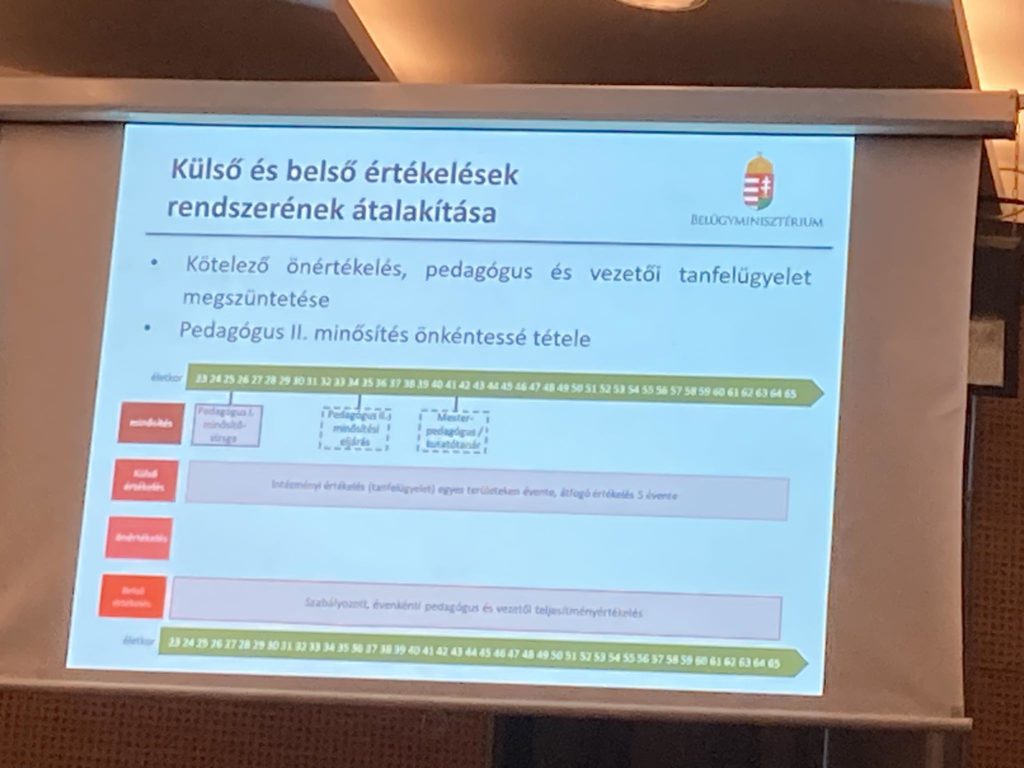 "Külső és belső értékelések rendszerének átalakítása" címmel megjelenített prezentációs dia a Belügyminisztériumtól. A dia részletezi az oktatási értékelések változásait, beleértve a pedagógusok kötelező önértékelésének eltörlését.