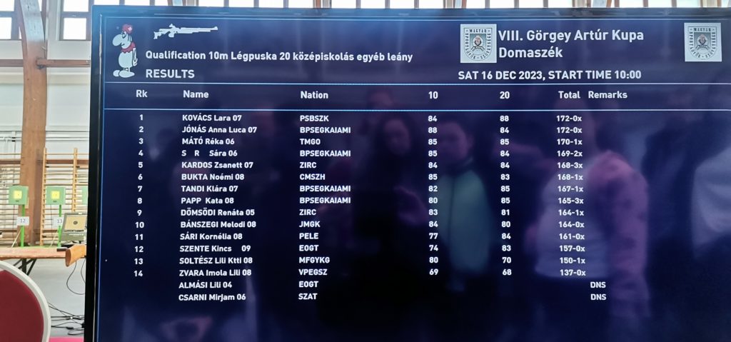 Digitális eredménytábla mutatja a kvalifikációs 10 méteres légpuska verseny eredményeit a VIII. Görgey Artúr Kupa Domaszéken. A listán szerepelnek a résztvevők nevei, pontszámai, helyezései és egyéb adatai. Megjelenik a dátum és a kezdés időpontja, 2023. december 16., 10:00.