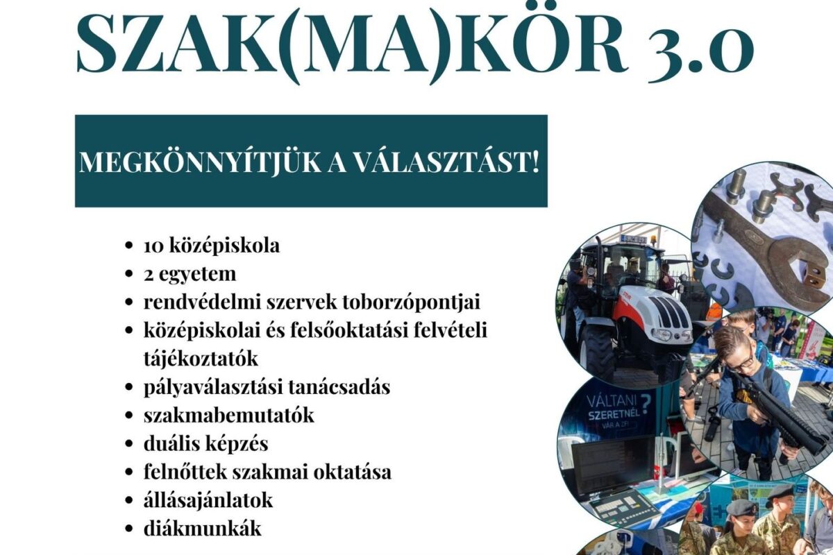 Szakmakör 3.0 program részletei