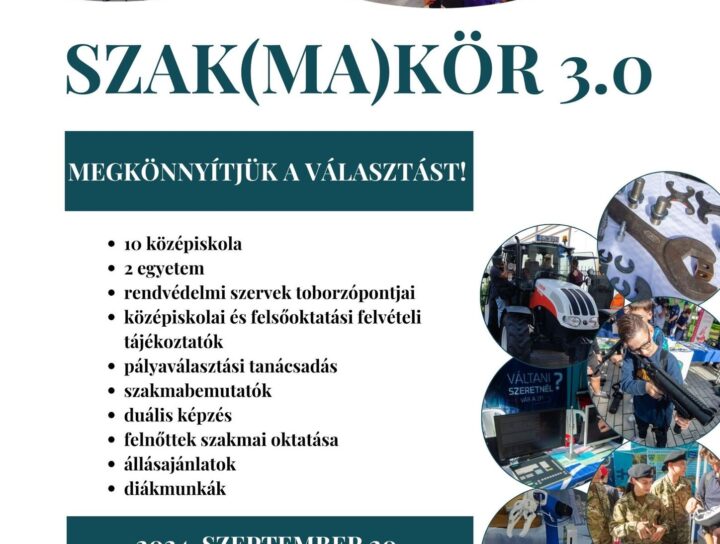 Szakmakör 3.0 program részletei